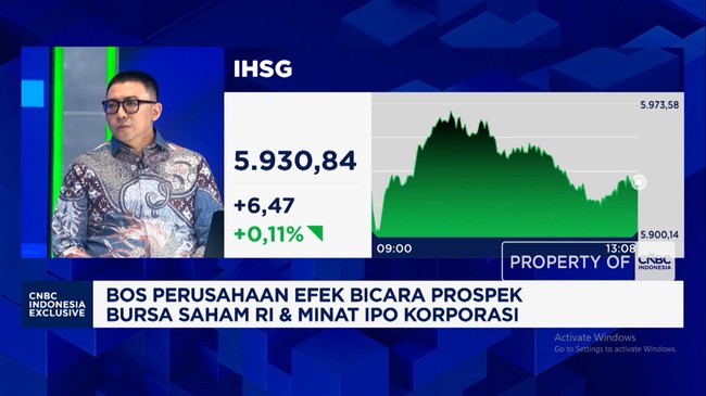 Securities Firm CEO Reveals Impact of High Interest Rates and MSCI Assessment