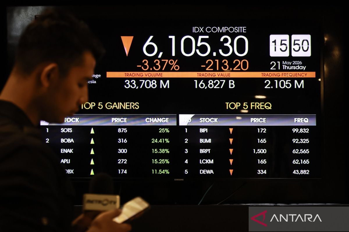 IHSG Strengthens on Positive Response to S&P Global Maintaining Indonesia's Rating
