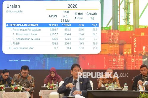 S&P Maintains Indonesia's Rating, BI Confident State Revenue Will Recover