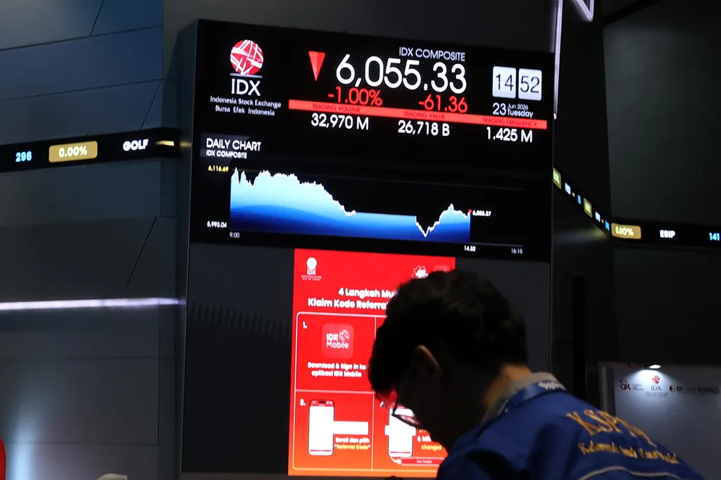 S&P Projects Stable Indonesian Credit, Market Awaits Economic Improvement