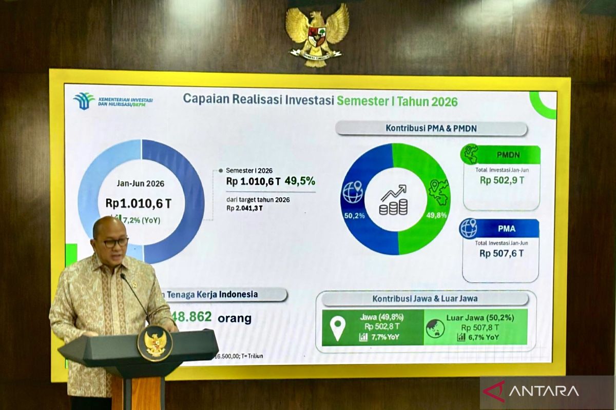 Prabowo receives Rosan's report: H1 2026 FDI on track with target