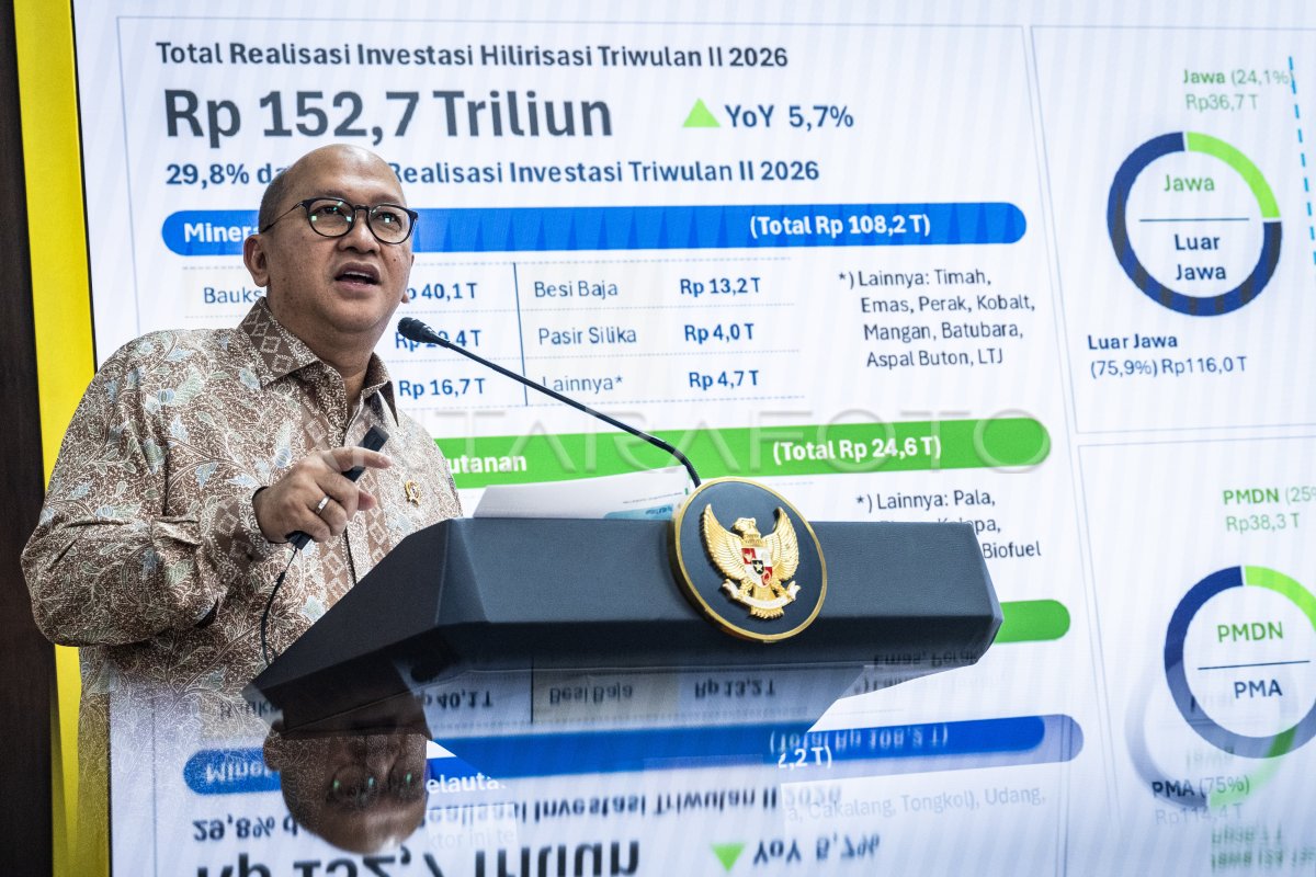 Minister Rosan Roeslani reports investment realization