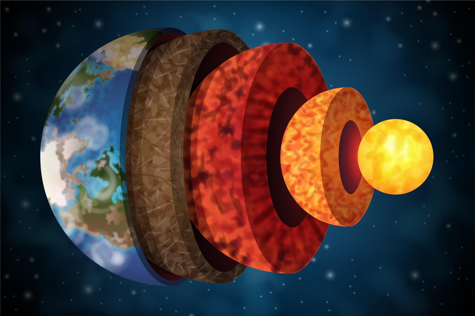 Earth's Inner Core Rotation Reversal: Scientists Explain the Phenomenon and Its Impact