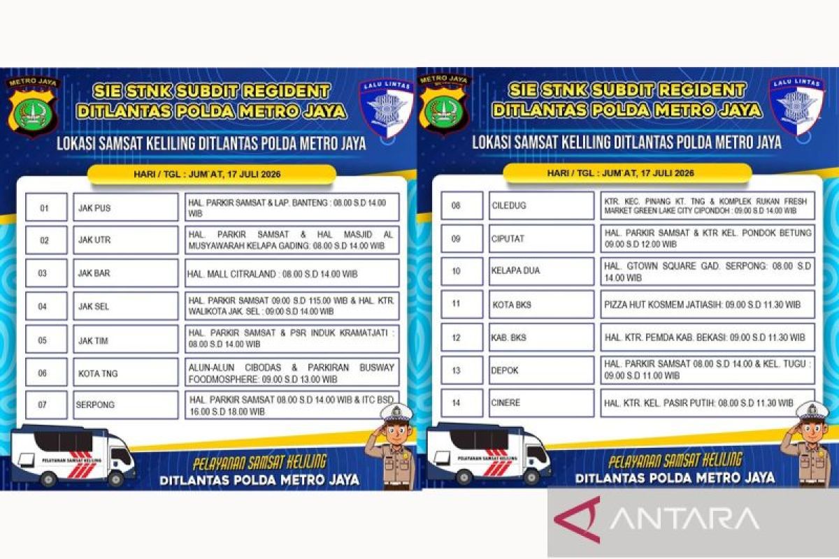 Mobile Samsat Services Available at 14 Locations Across Greater Jakarta on Friday