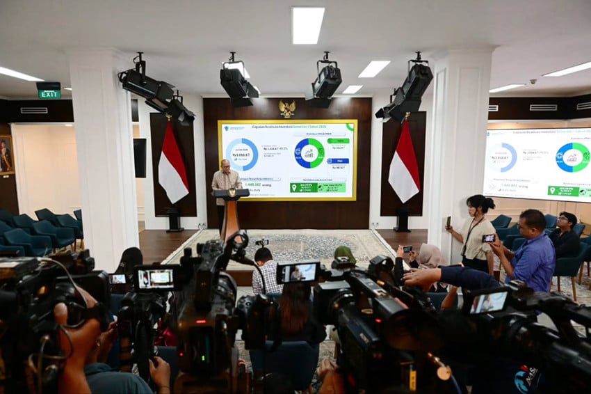 Investment Inflows of Rp1,010.6 Trillion in First Half of 2026 Absorb 1.4 Million Workers