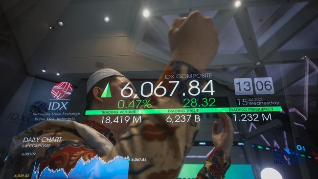IDX Tightly Monitors AGAR Shares After 112.18% Price Surge