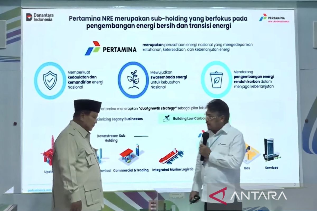 President Prabowo Reviews Sugarcane Downstreaming into Bioethanol in Malang