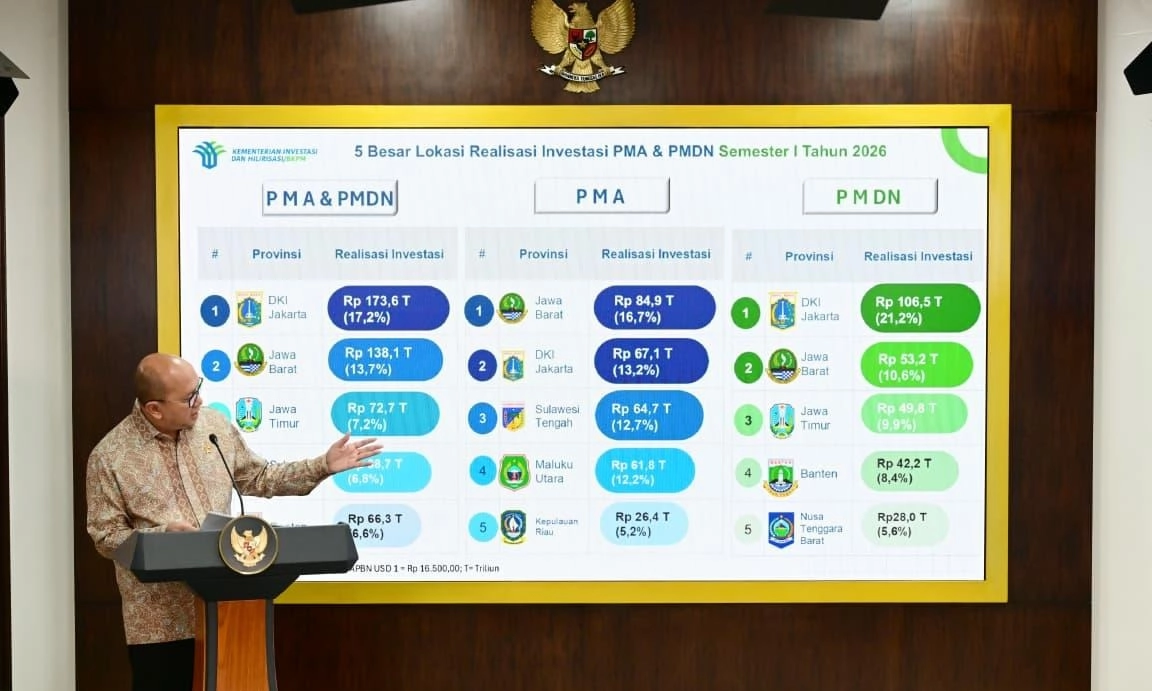 Chinese Downstream Investment in Indonesia Dominates First Half, Reaching Rp103.5 Trillion