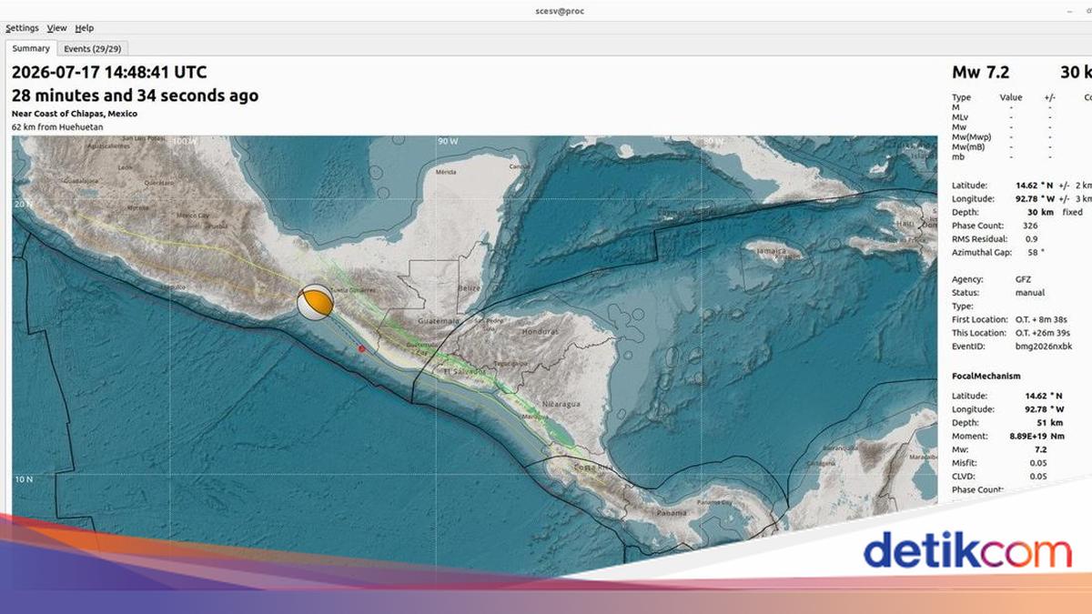 BMKG: 7.3 Magnitude Earthquake in Mexico Poses No Tsunami Threat to Indonesia