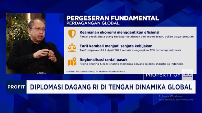 Video: Strategy to Secure Indonesian Industry from Trade Tariff Uncertainty