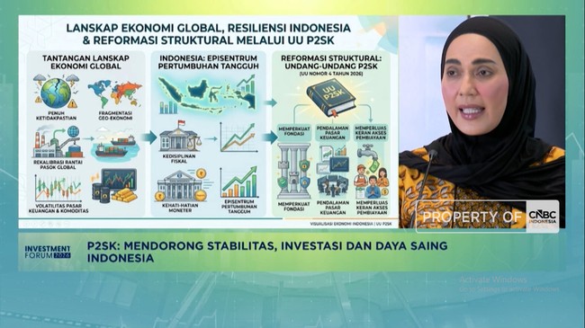P2SK Law Drives Downstreaming, Indonesia Becomes Price Setter for Nickel and Copper