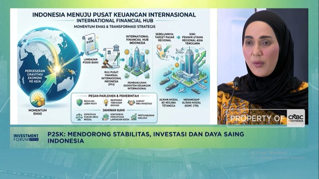 Video: DPR Guarantees Pro-Investment Regulation, Indonesia Aims to Become Financial Hub