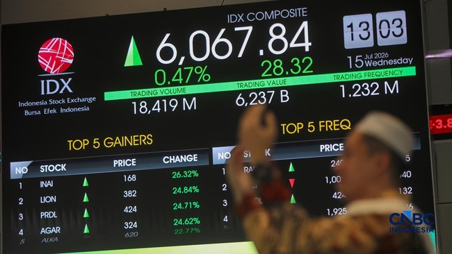 Four Companies Prepare for IPO on Indonesia Stock Exchange