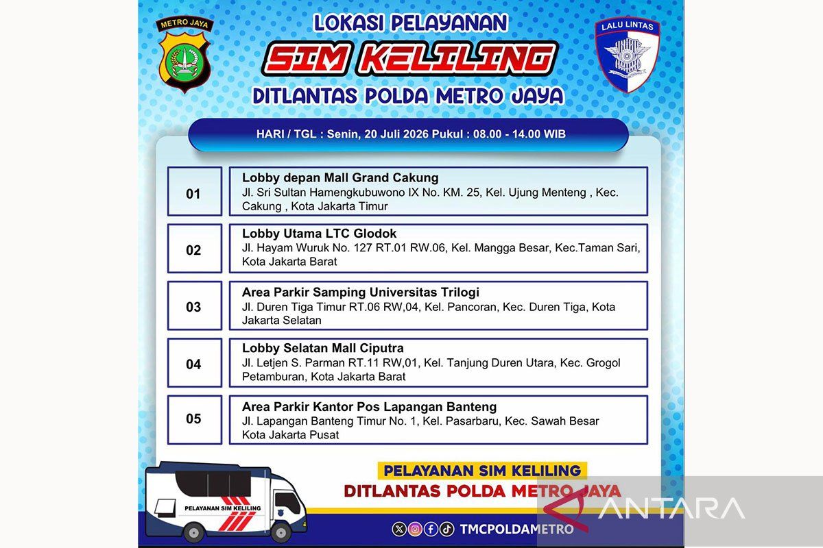 Locations for Mobile Driving Licence Services on Monday