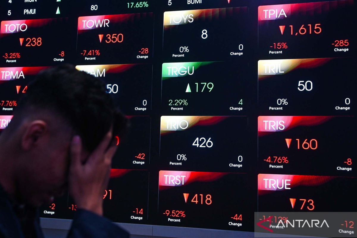IHSG Closes Higher Amid 'Wait and See' Stance on BI Interest Rate Policy