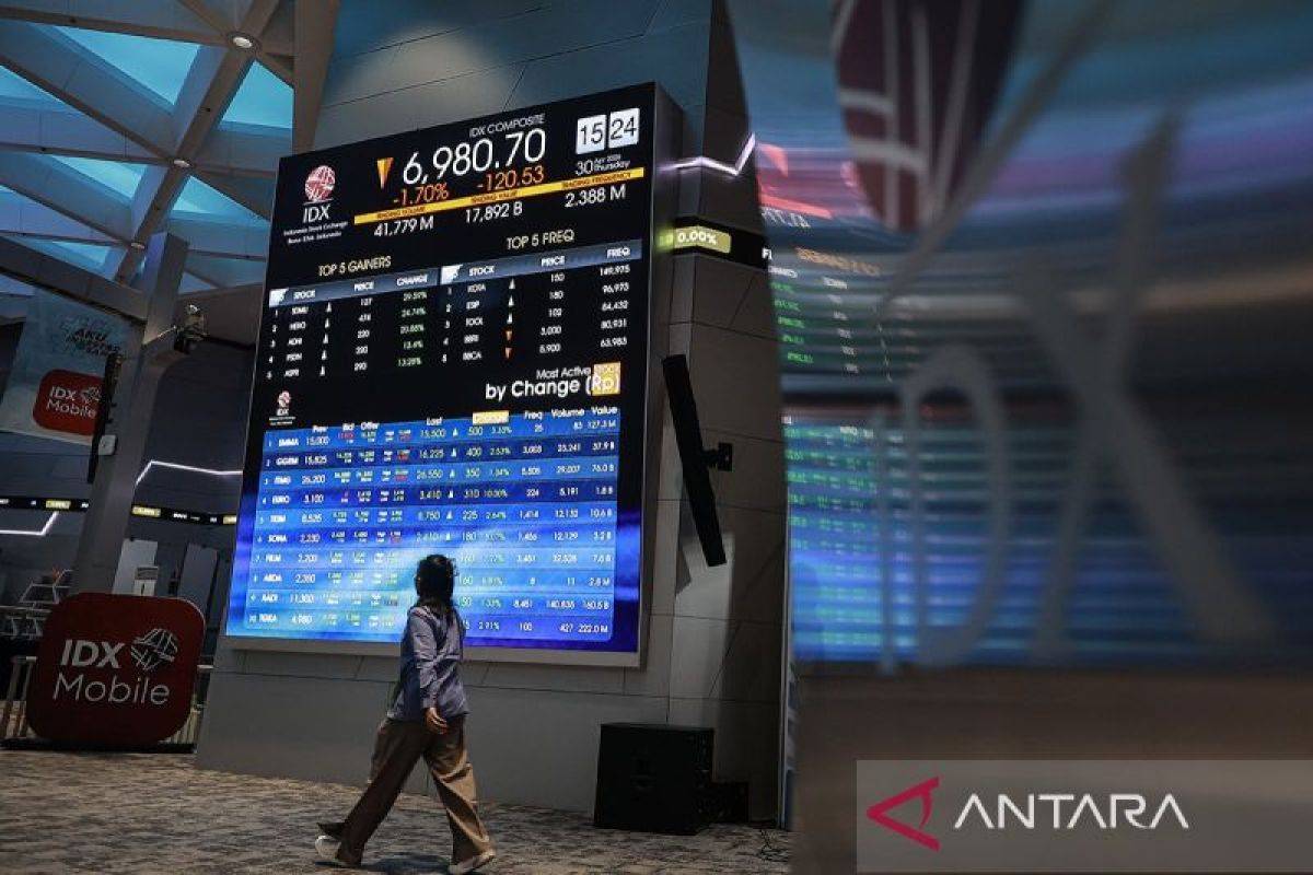 Mirae says Indonesian stock market prospects supported by valuations and MSCI status