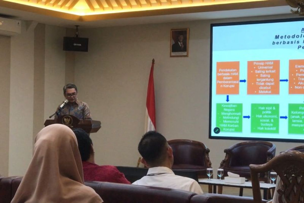 Komnas HAM Urges Legal Recognition for Corruption Victims