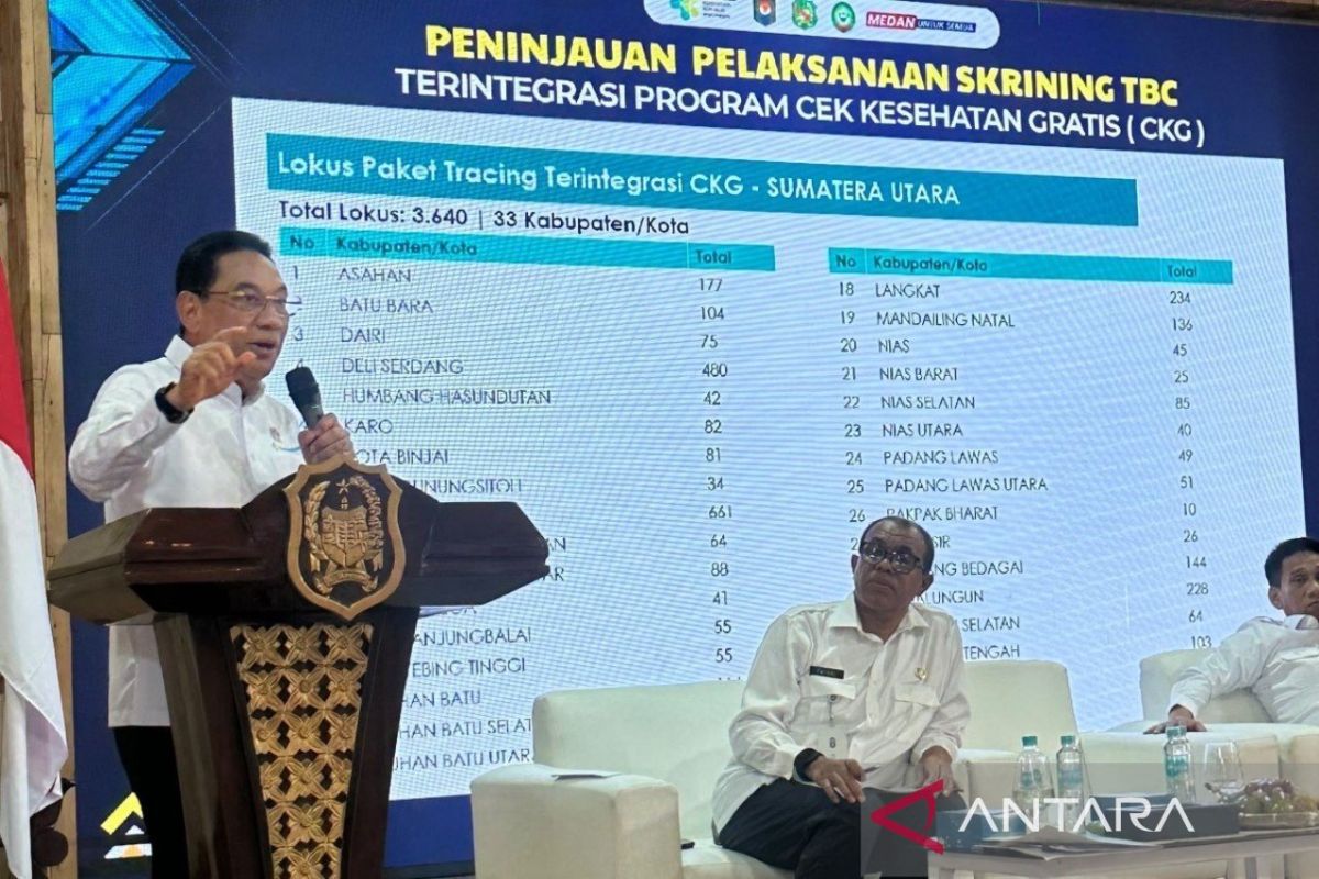 Health Ministry Urges Regional Governments to Complete Self-Managed TB Tracing Documents