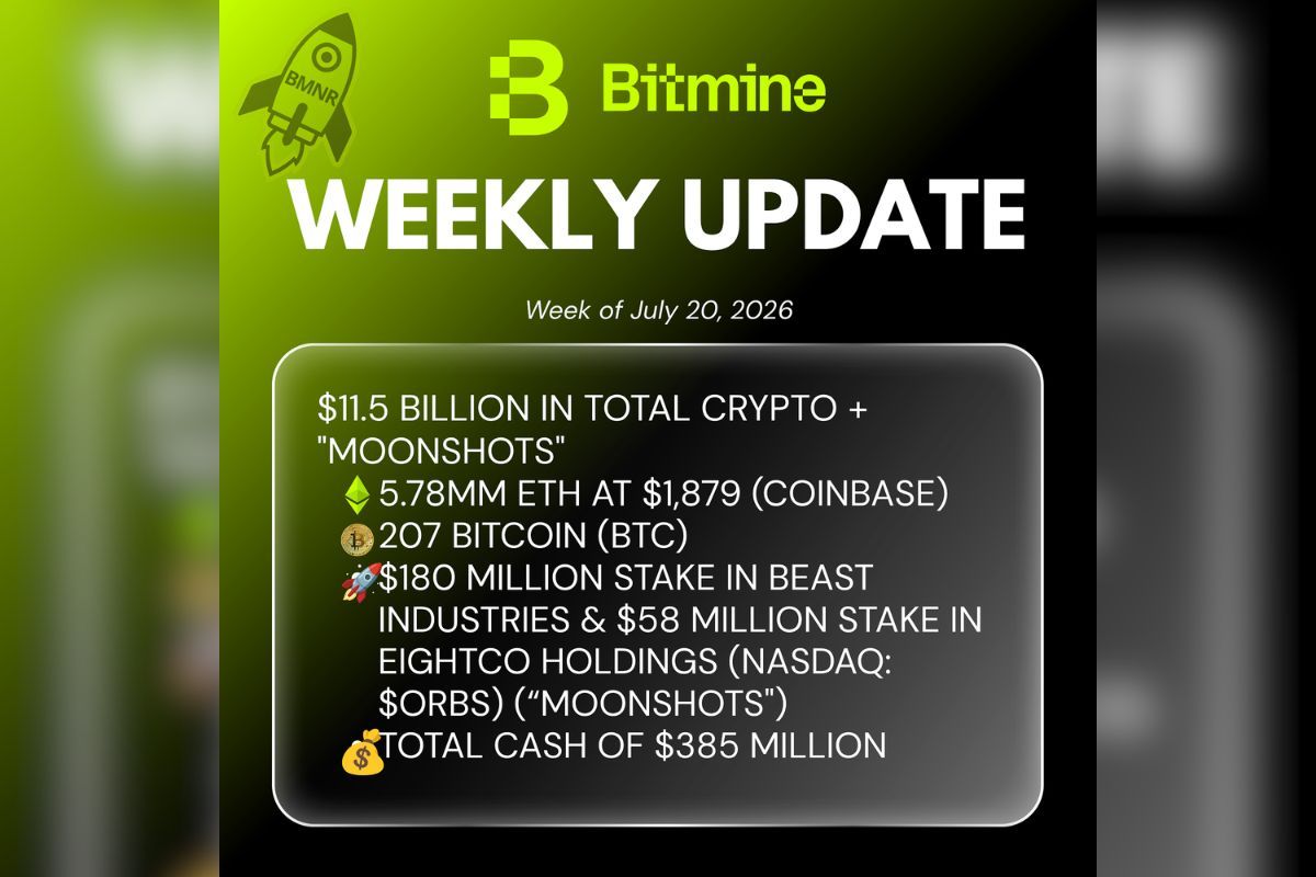 Bitmine Immersion Announces ETH Holdings Reach 5.78 Million Tokens, Total Crypto and Cash Assets at $11.5 Billion