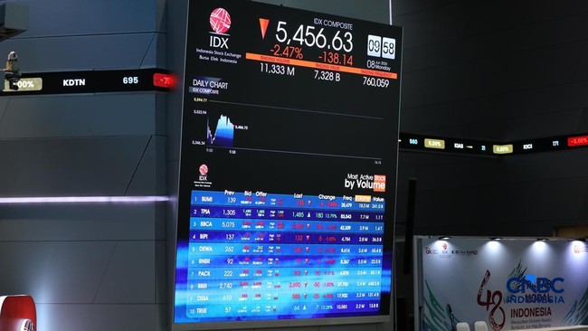 IDX Suspends AGAR Shares After Price Skyrockets