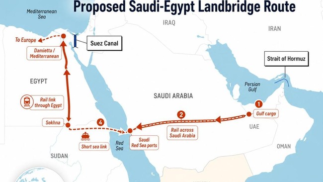 Oil 'Doomsday' Alert in Asia: Red Sea Blockade Claims First Victims