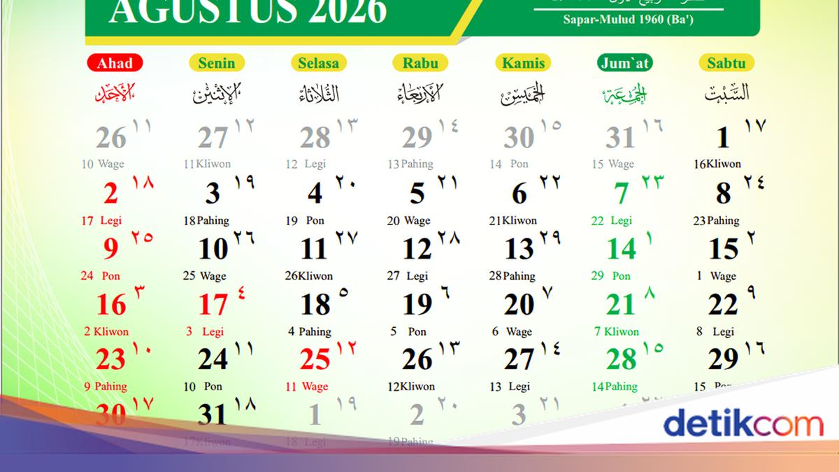 Complete Javanese Calendar for August 2026: Pasaran, Weton, and Neptu