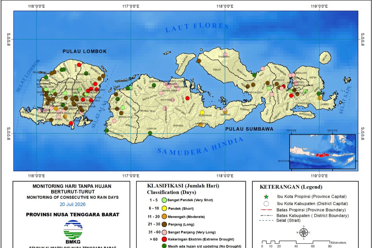 BMGM Warns NTB Residents to Prepare for Peak Dry Season