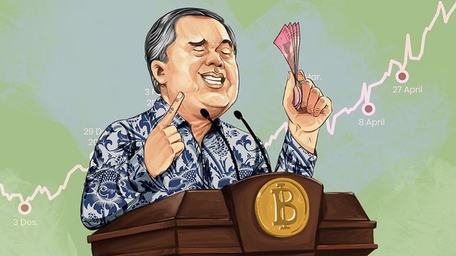 Foreign Investors Flock to Indonesia, Inflows Reach US$8.5 Billion