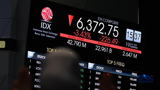 BI Rate Held Steady, Foreign Investors Spotted Accumulating These Shares