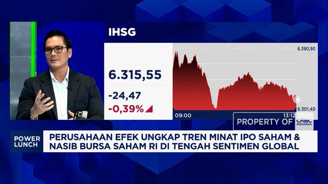 Investors Remain in 'Wait and See' Mode, Impacting Indonesian IPO Appetite