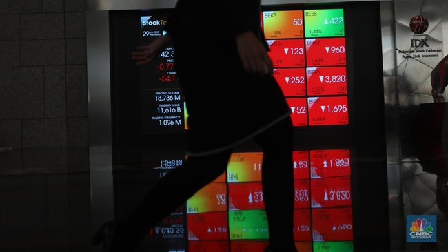Breakout 6,400! Here's Why the IHSG Surged 1%