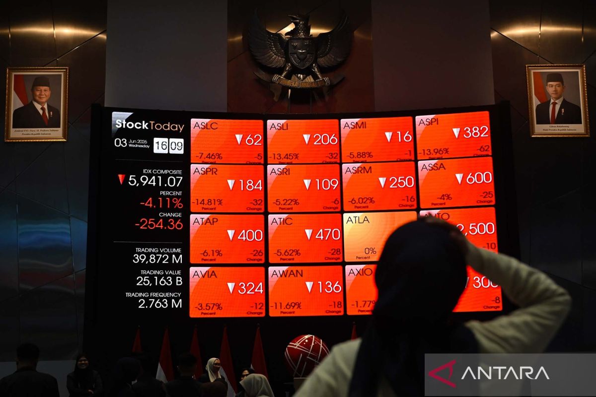 IHSG Strengthens 1.5 Percent, Boosted by Commodity Stocks Amid Rising Oil Prices