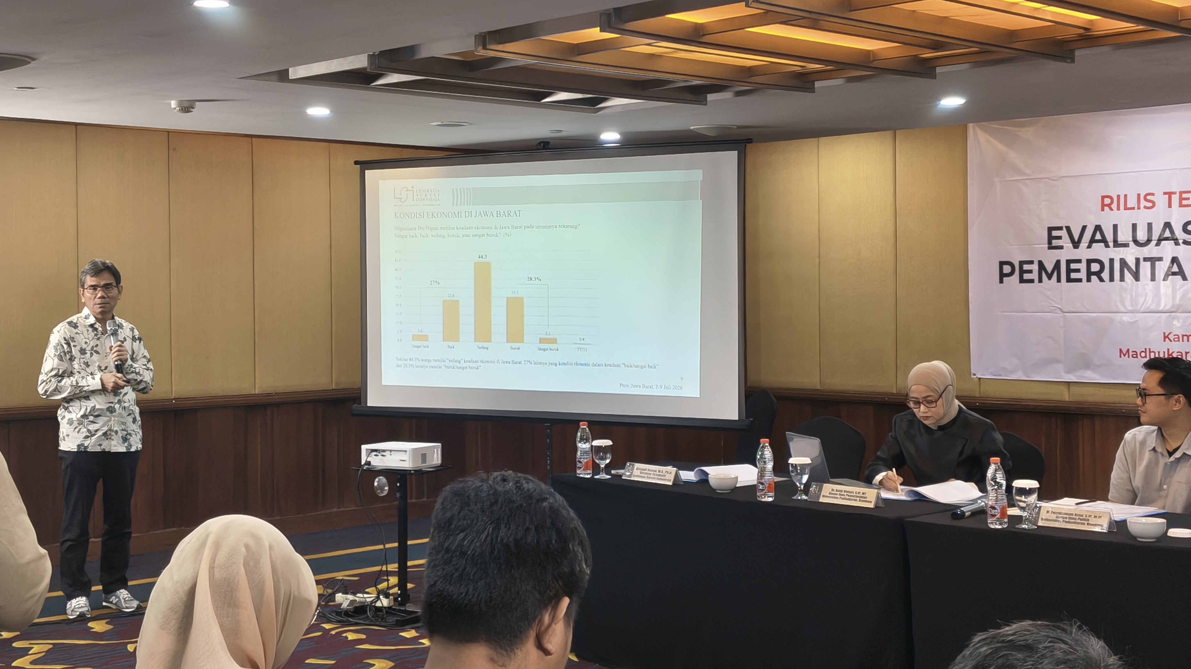 West Java Governor Dedi Mulyadi's Performance Satisfaction Hits 95.4%: LSI Survey