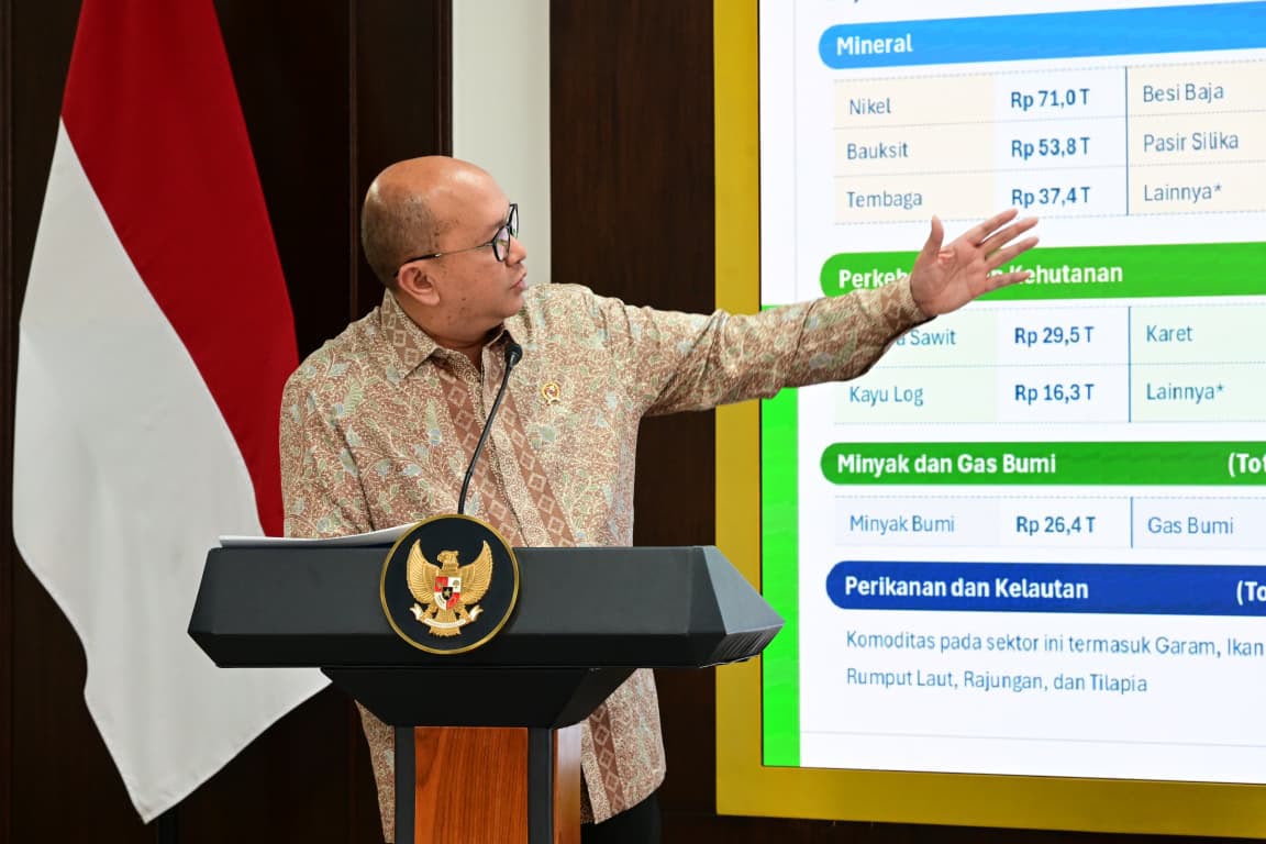 Government to Launch International Financial Centre in Jakarta as Interim Step