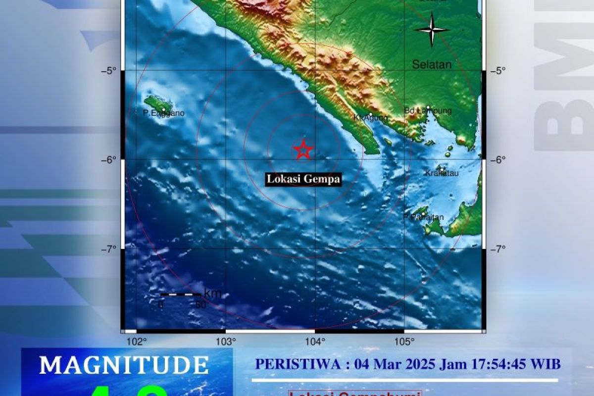 Magnitude 4.7 Earthquake Shakes Waters off West Coast of Lampung