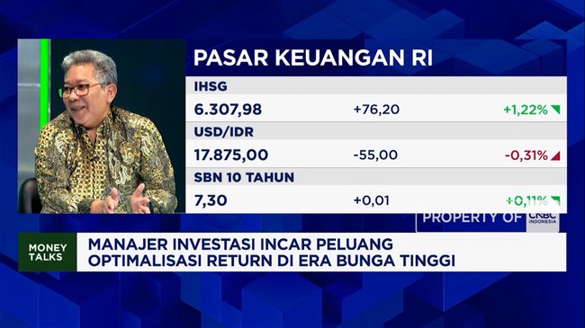 Video: Investment Direction Amidst War — S&P Assessment Becomes Key Issue