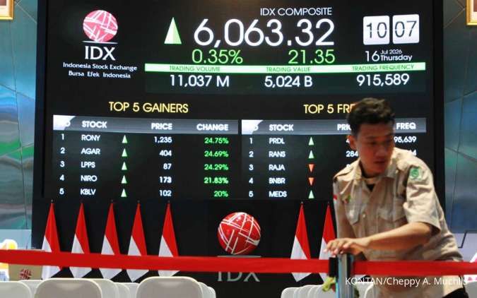 IHSG Plunges for Three Consecutive Days: Analyst Stock Picks and Weekly Projection