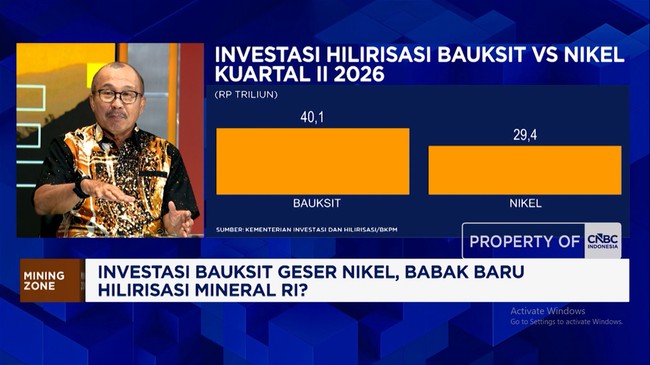 Bauxite Miners Highlight Governance Challenges Amidst Industry Optimism