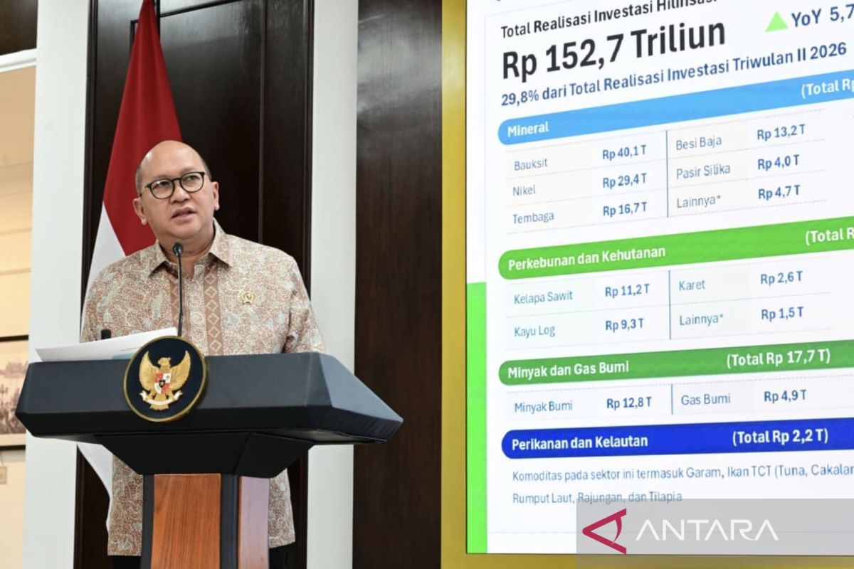 Indonesia's Long-Term Partnership Commitment with China Remains Strong