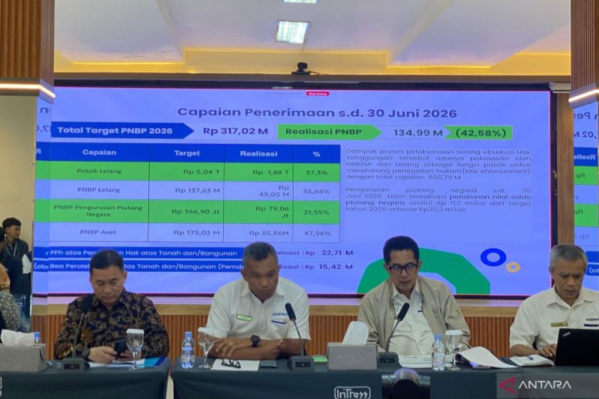 East Java State Revenue Reaches Rp128.18 Trillion in First Half of 2026