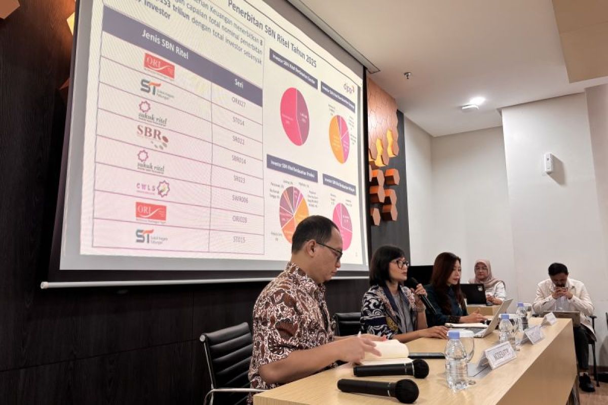 Government Absorbs IDR 10 Trillion from Sharia Bond Auction