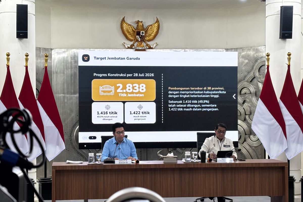 Garuda Bridge Programme Connects 7,371 Villages, Says Government Communications Body