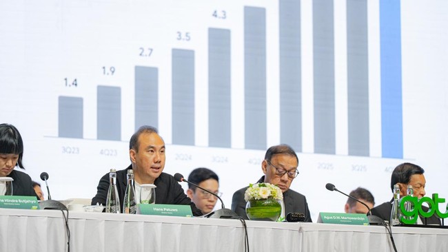 GoTo CEO Reveals Strategy for Company Profitability