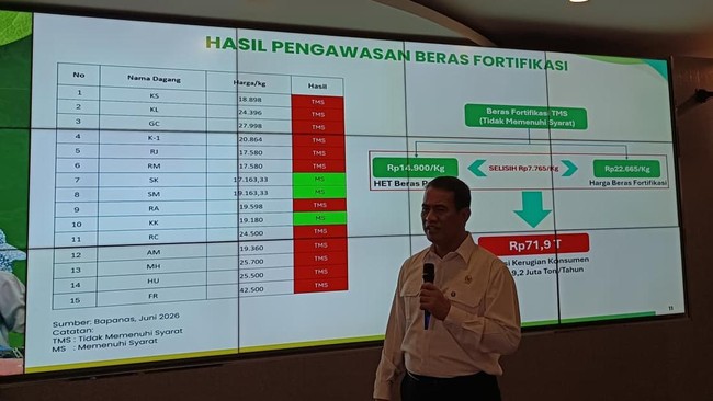 Minister Amran Exposes Fortified Rice Scam Costing Consumers Trillions