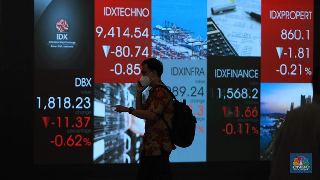 IHSG Rises 0.8% Today, Closing Near Daily High