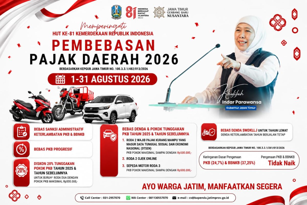 Governor Khofifah Announces Vehicle Tax Relief for August 2026