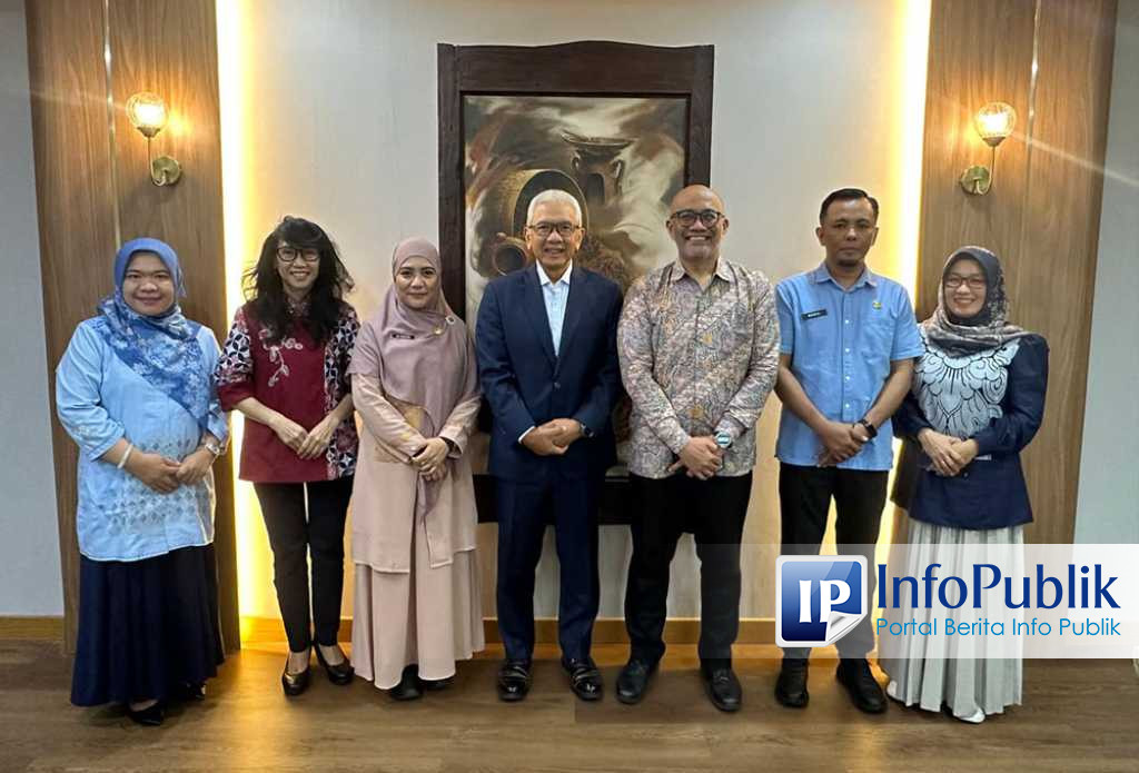 Gorontalo Pushes for Accelerated Investment and Downstreaming