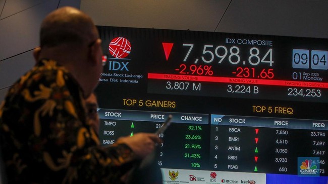 Emerging from July's 'Hell', Can the IHSG Fly Free in August?