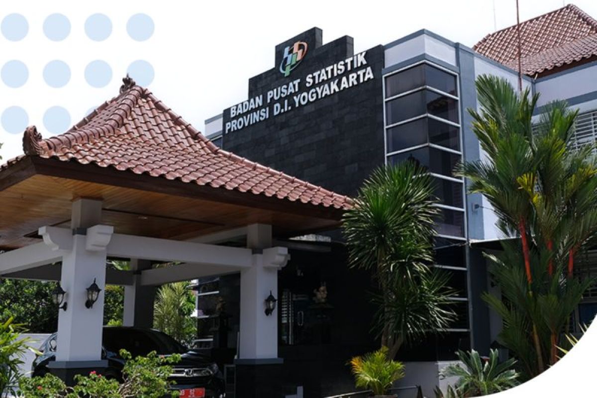 BPS: Abundant Food Commodity Supply Influences Deflation in Yogyakarta During July