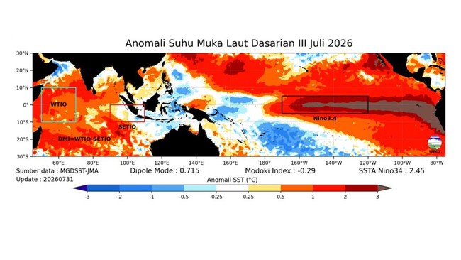 El Niño Arrives Sooner Than Expected, BMKG Chief Explains Why